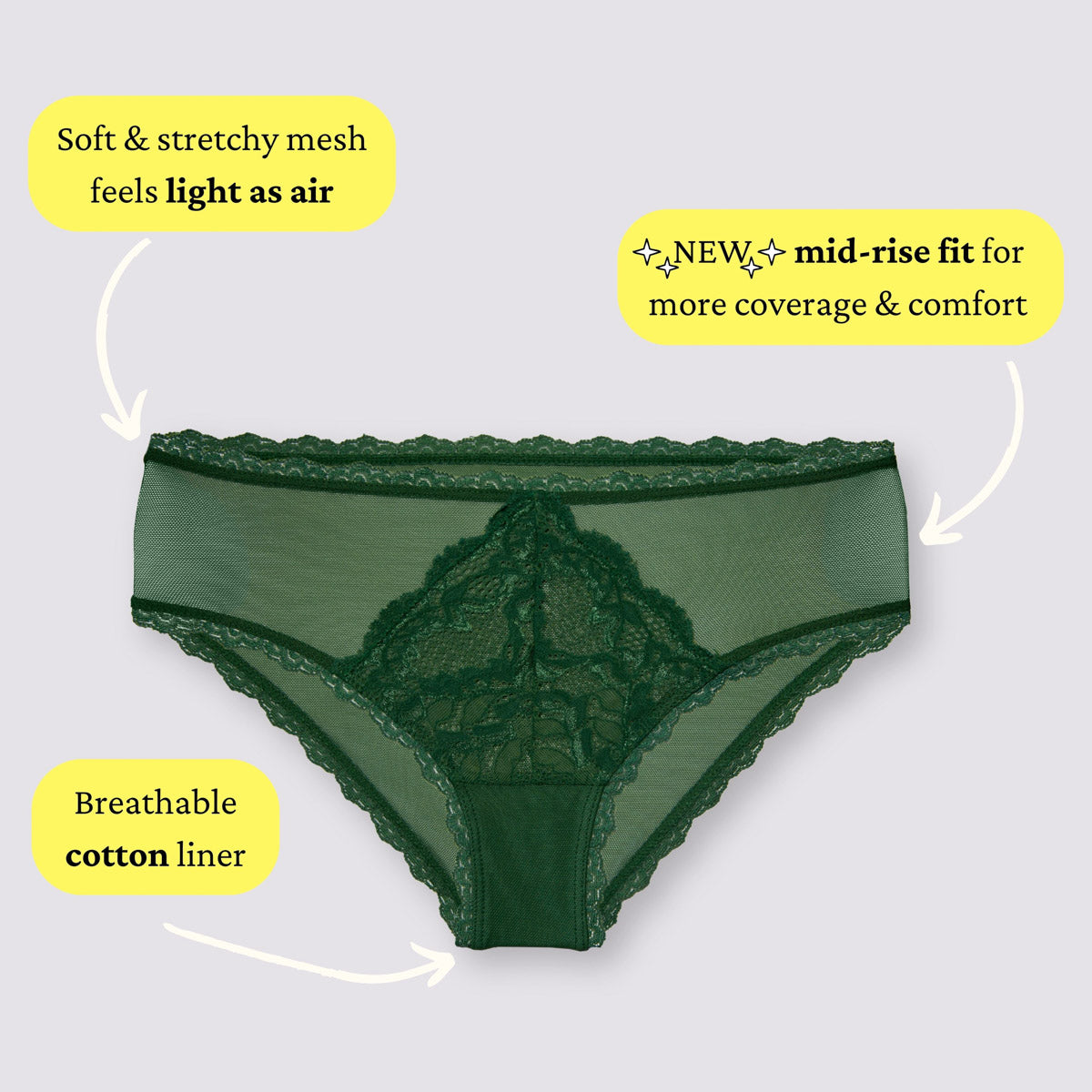 Lacey Undies 2 Pack in Forest - Uye Surana